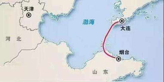 渤海湾跨海通道示意图